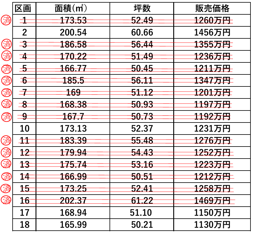 高西川尻